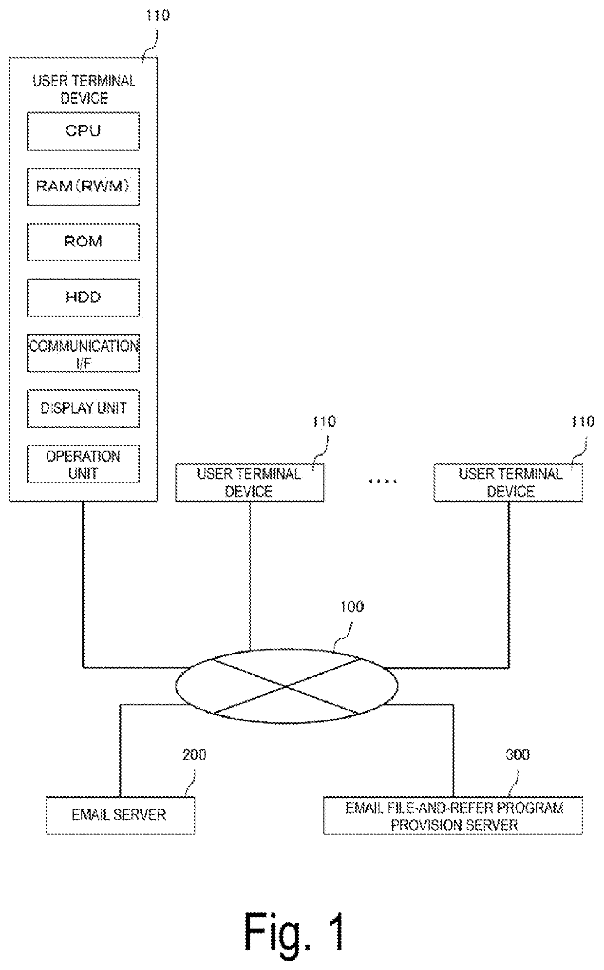 Email file-and-refer system