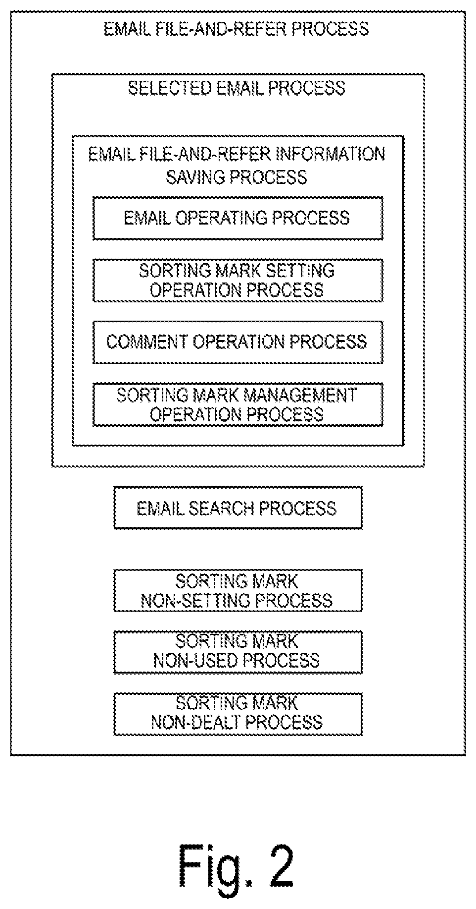 Email file-and-refer system