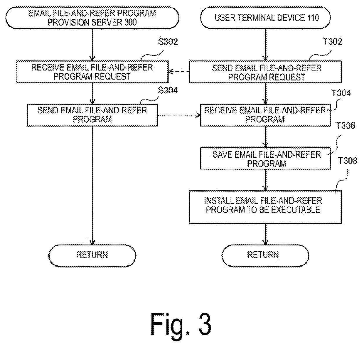 Email file-and-refer system