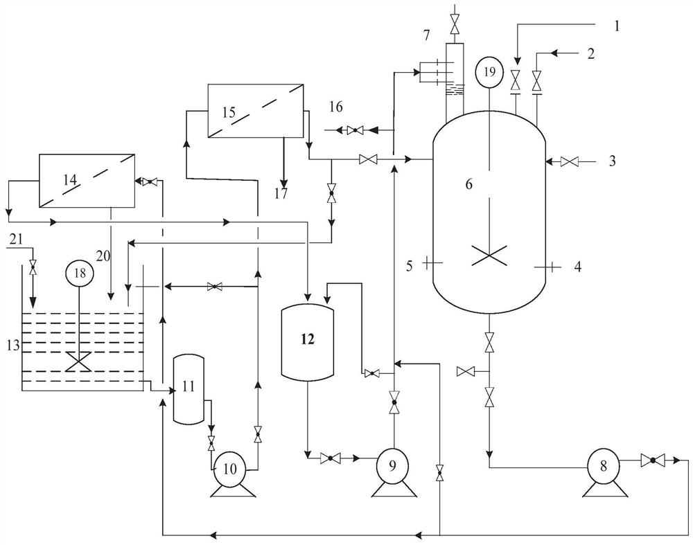 A continuous purification device and process for organosilicon-containing copper contacts