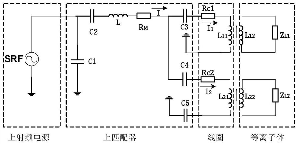 Semiconductor process chamber