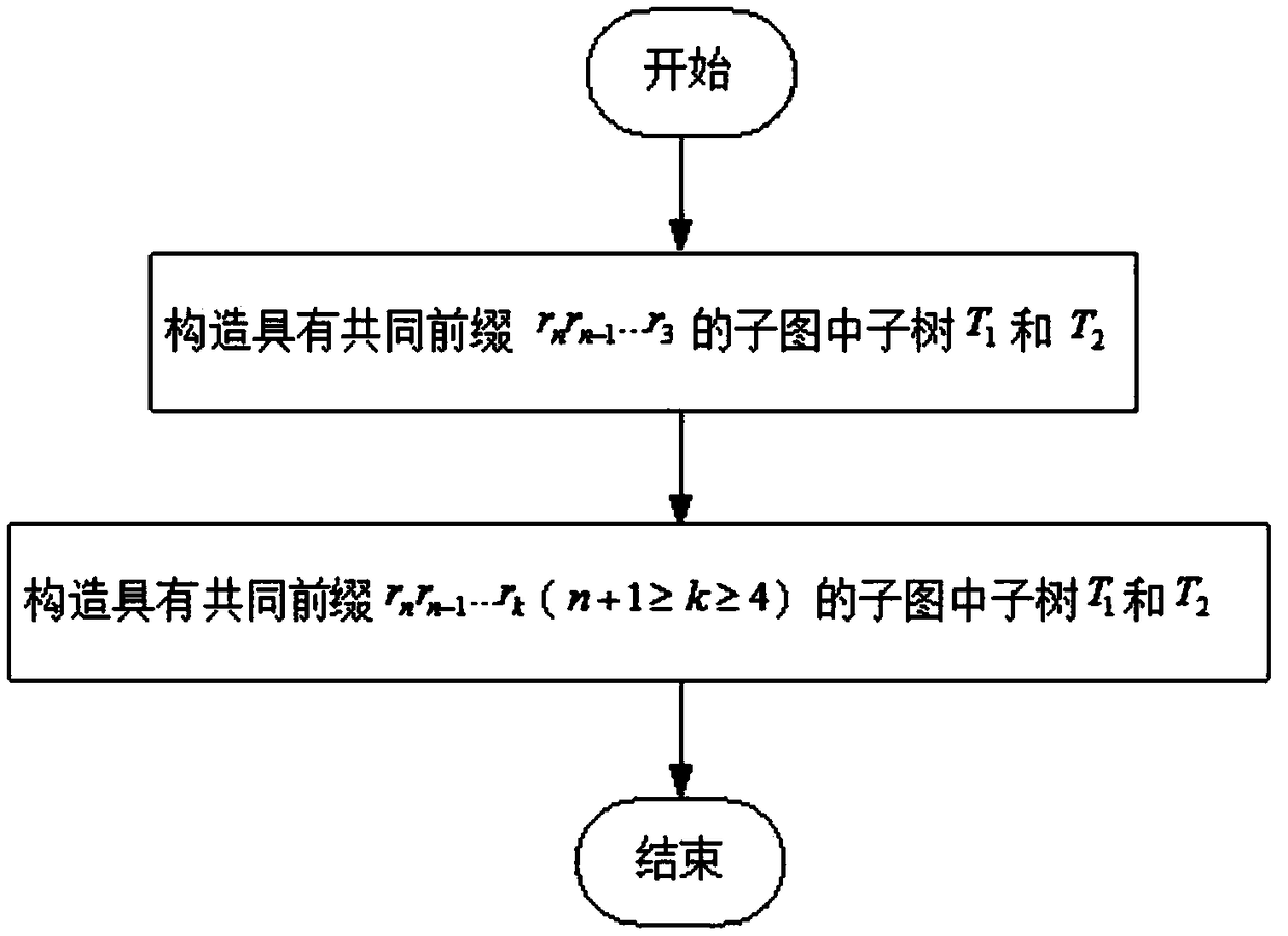 A parallel transmission method of data on a multiprocessor network with an extended cube structure