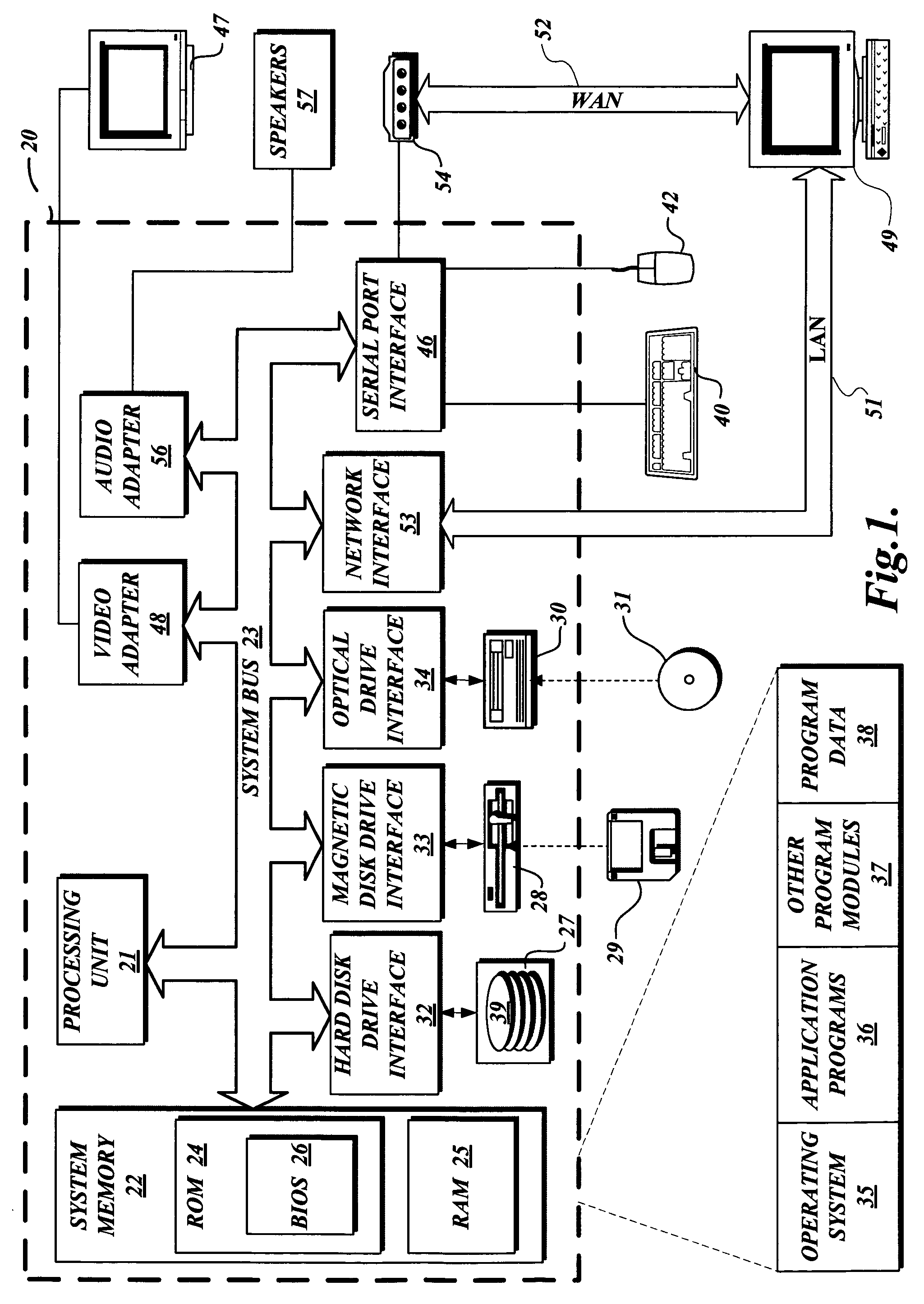 System and method for filtering and organizing items based on common elements