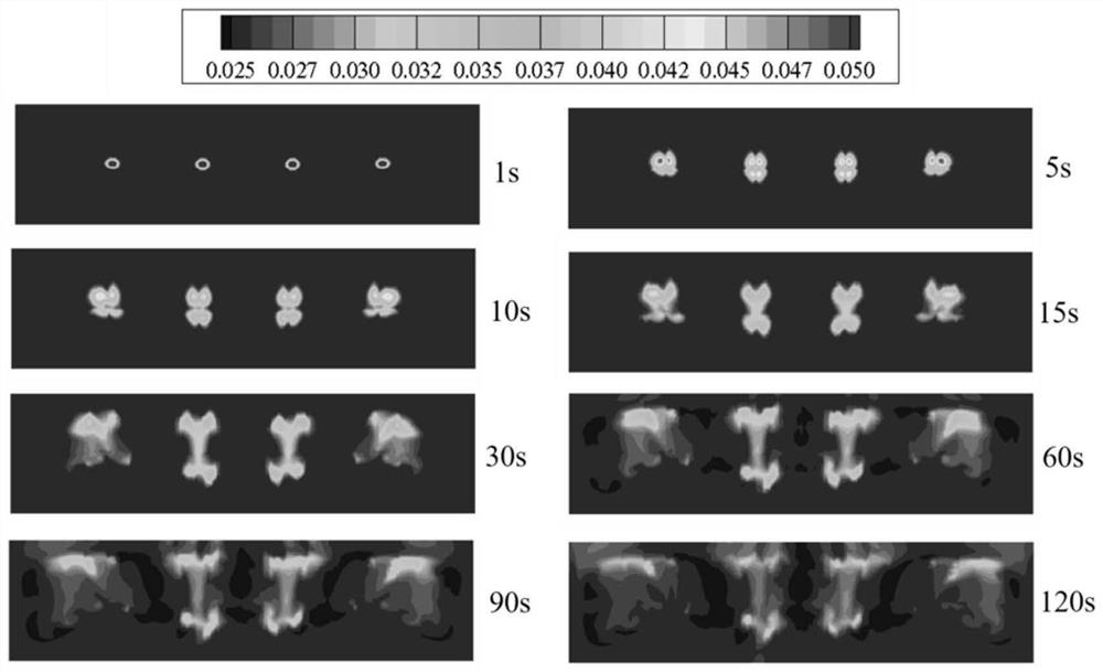 A multi-scale modeling and calculation method for the dissolution process of aluminum electrolytic alumina particles