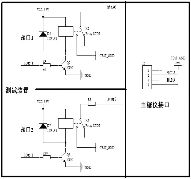 Programmable blood glucose meter automatic test calibration device and calibration method