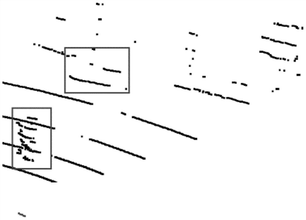 Dynamic vision sensor and laser radar data fusion method