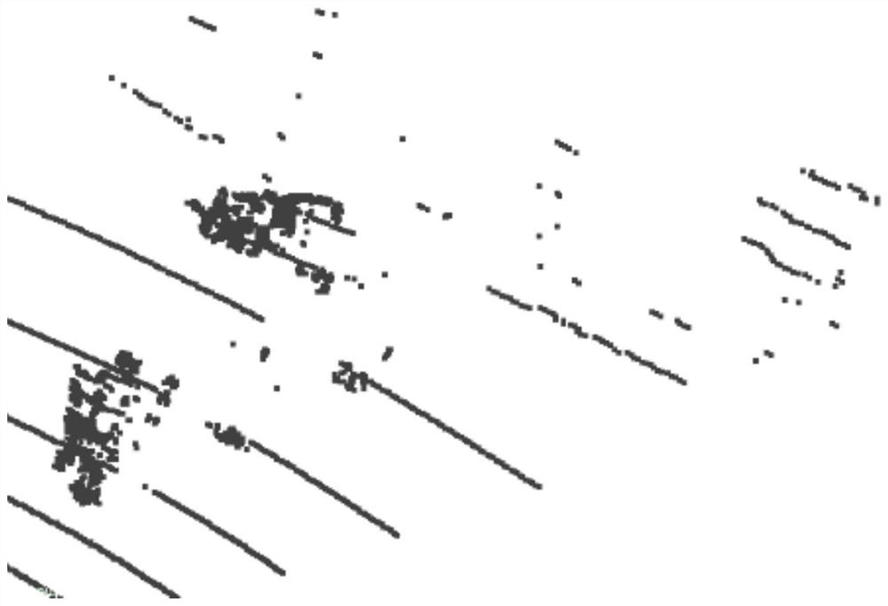 Dynamic vision sensor and laser radar data fusion method