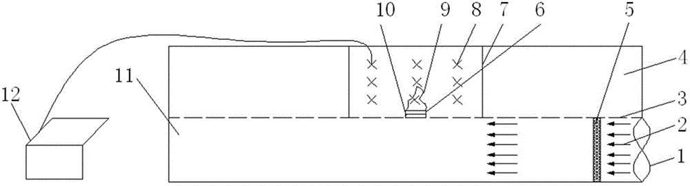 Experimental device for simulating influence mechanism to flame structure flow field characteristics of bottom cross wind