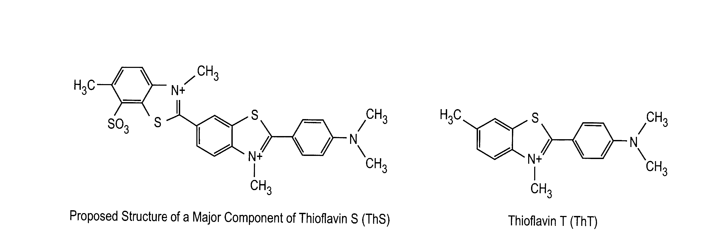 Thioflavin derivatives for use in antemortem diagnosis of alzheimer's disease and in vivo imaging and prevention of amyloid deposition