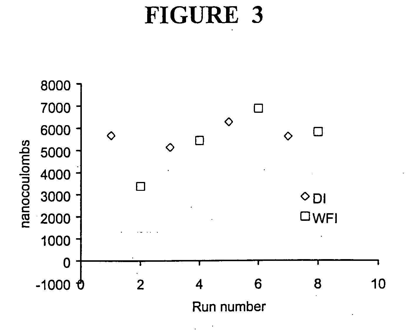 Use of electrolytes (ions in solution) to suppress charging of inhalation aerosols