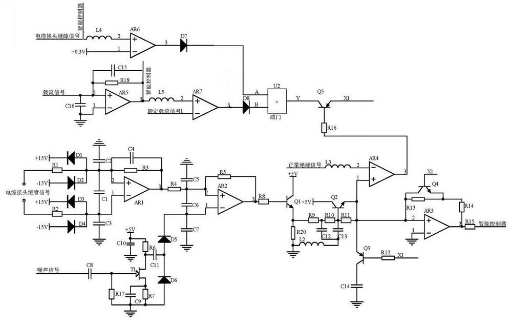 IoT-based cable monitoring system