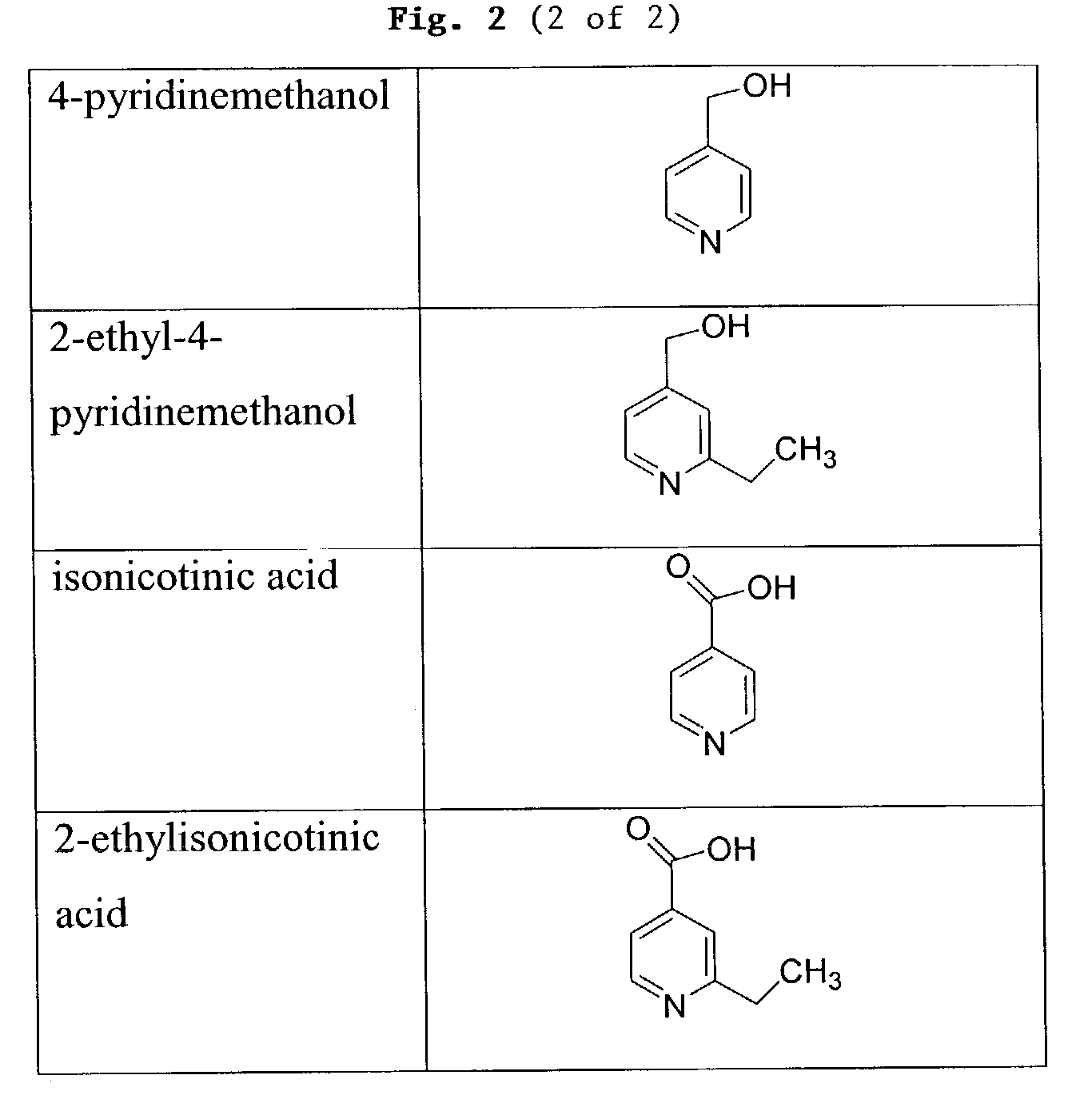 Targeted therapeutics and uses thereof