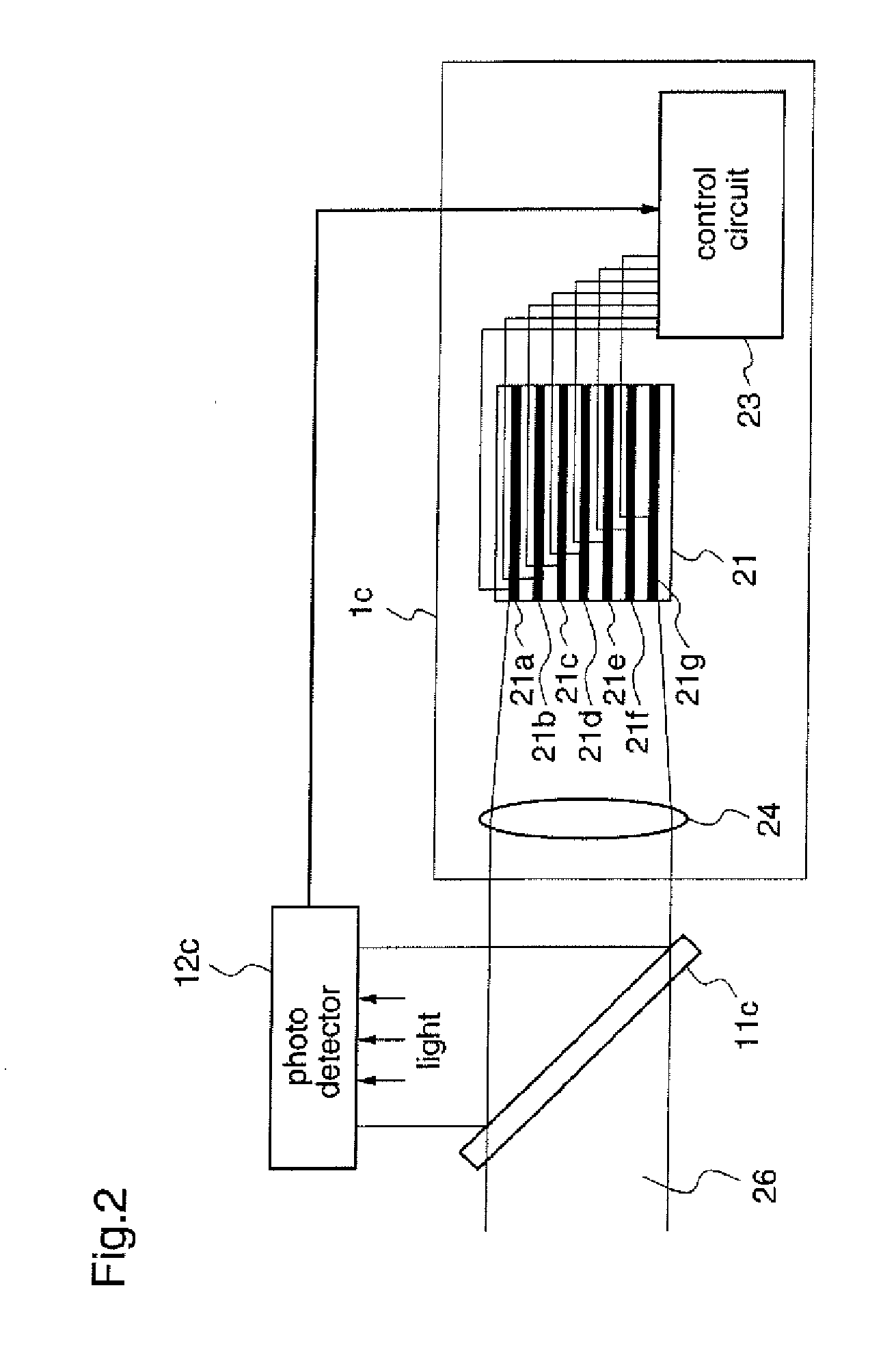 Laser Picture Formation Device