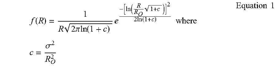 Treating of catalyst support