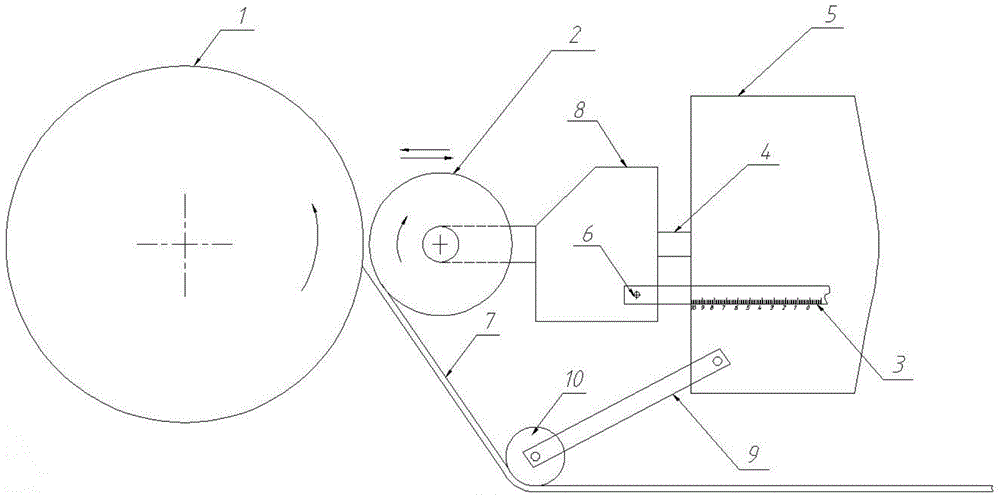 Rubber roll winding machine with measuring device