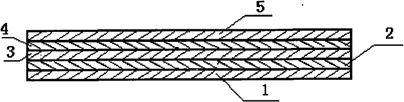 Tipping paper for cigarette and production technology thereof