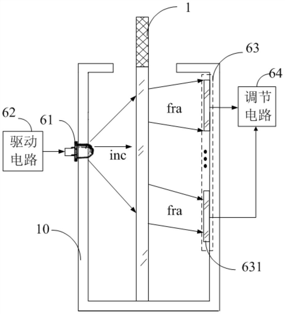 Sample smear coating dryness detection method, device, sample smear drying device