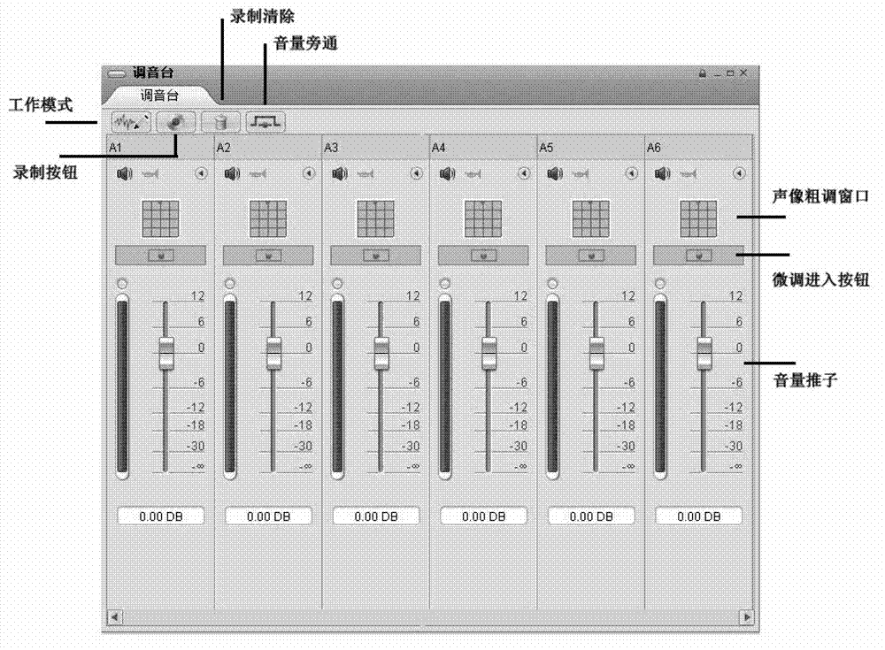 Surround-sound sound-image processing system