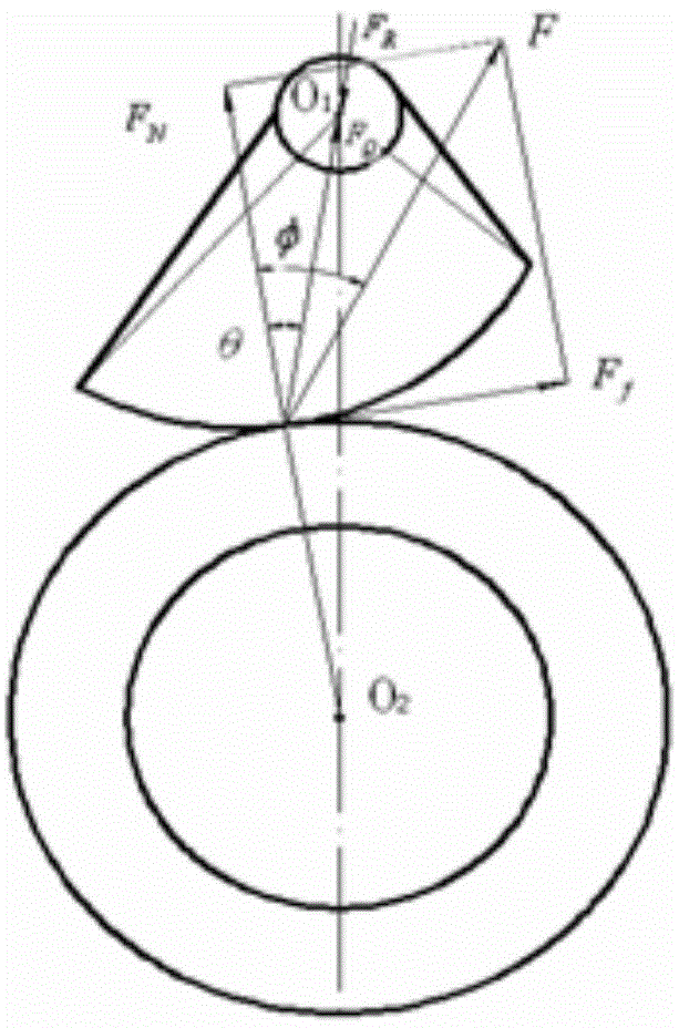 Multi-point electric control goods bundling device for vehicle