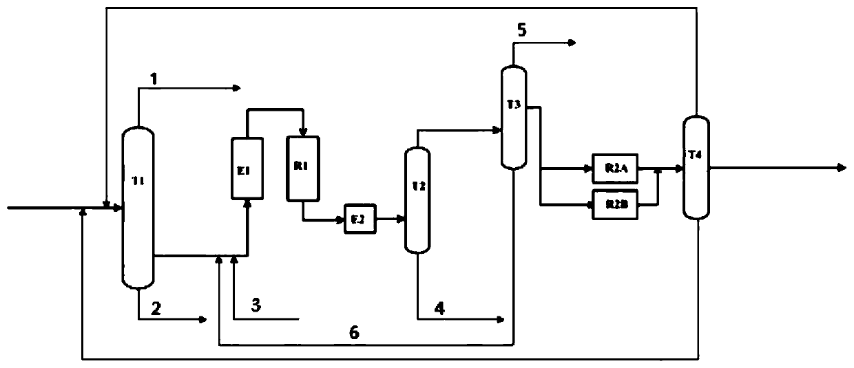 Method for preparing methylcyclopentadiene dimer from cracked C9 fraction