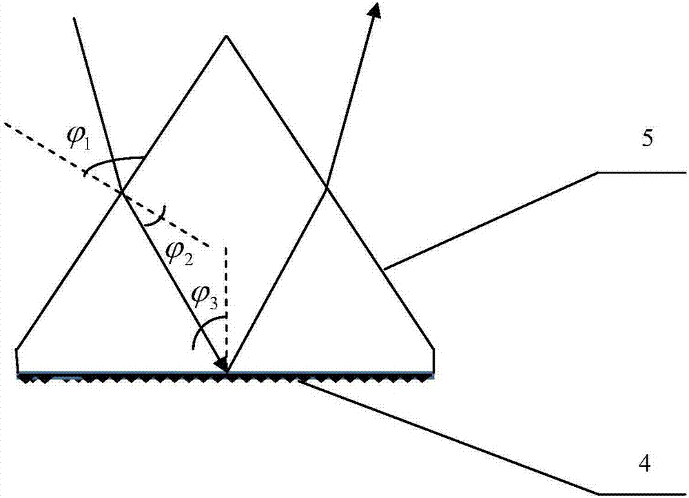 Method and device for measuring complex refractive index of coarse thin film on glass surface