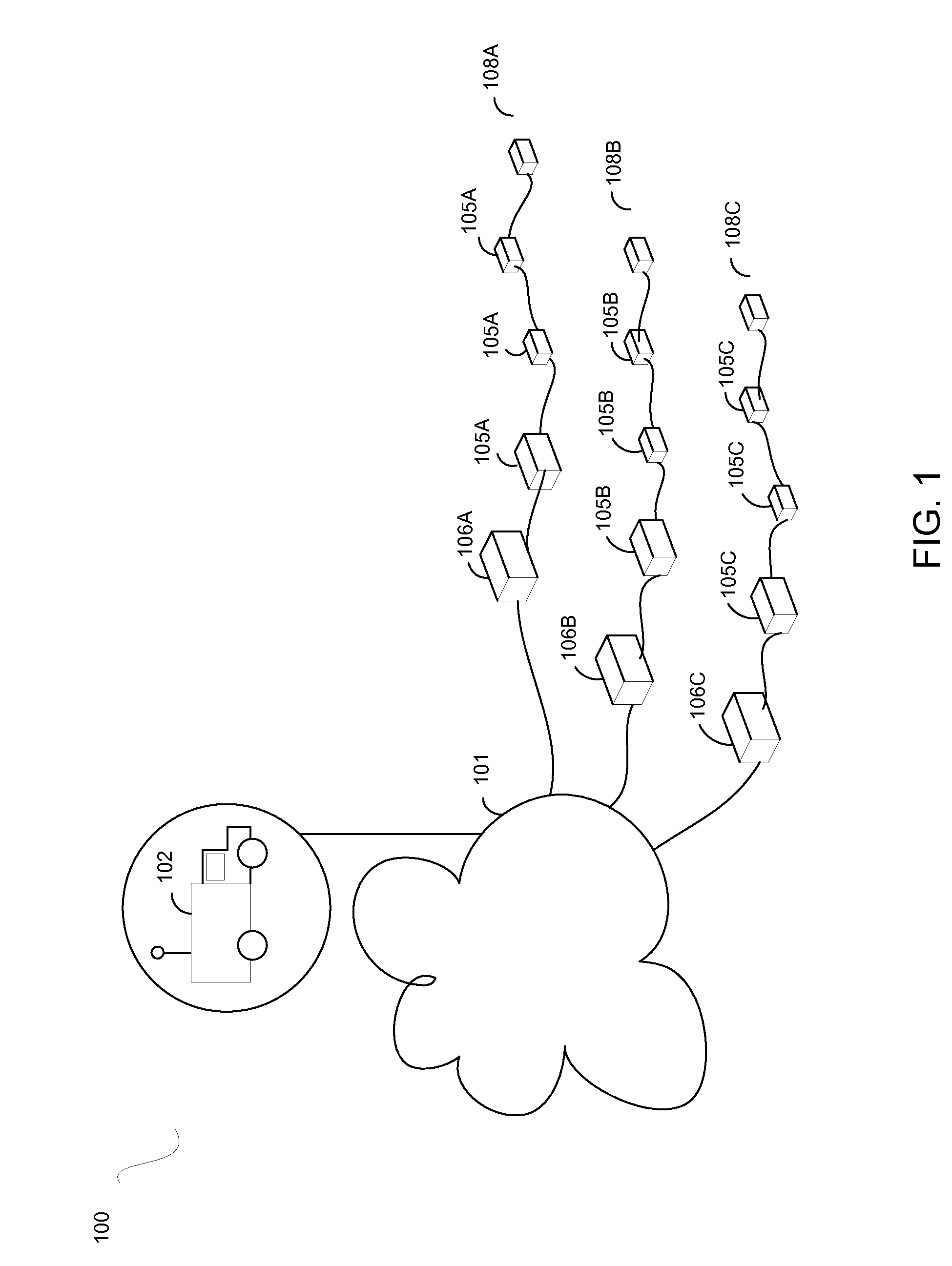 In-field configuration of land survey sensors