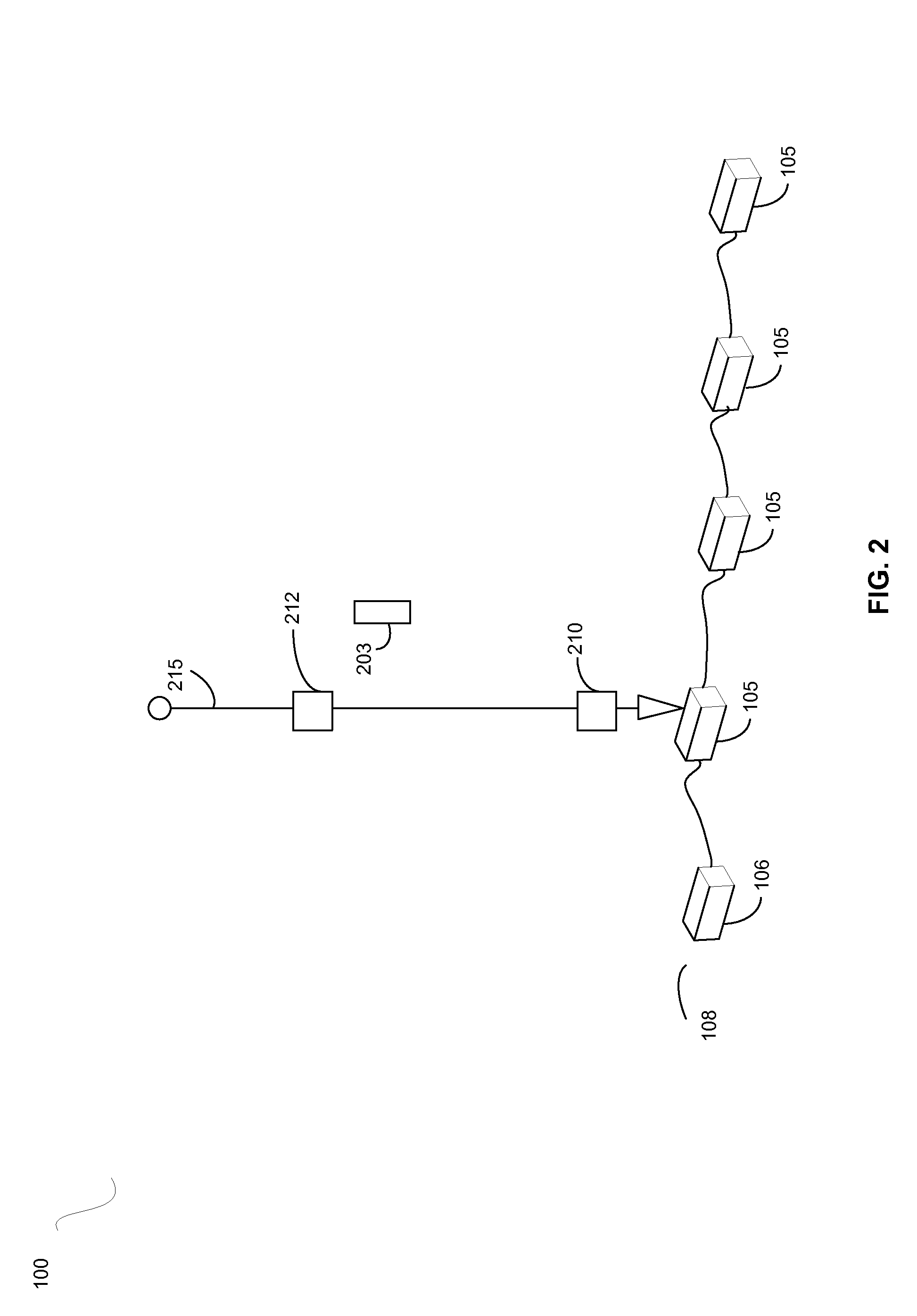 In-field configuration of land survey sensors