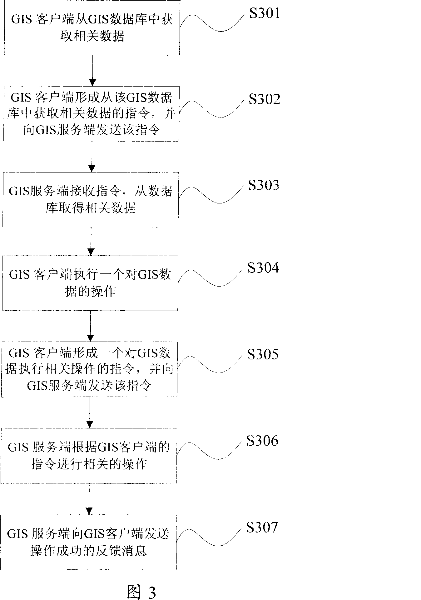 Method for combining GIS system with split joint wall system and device thereof