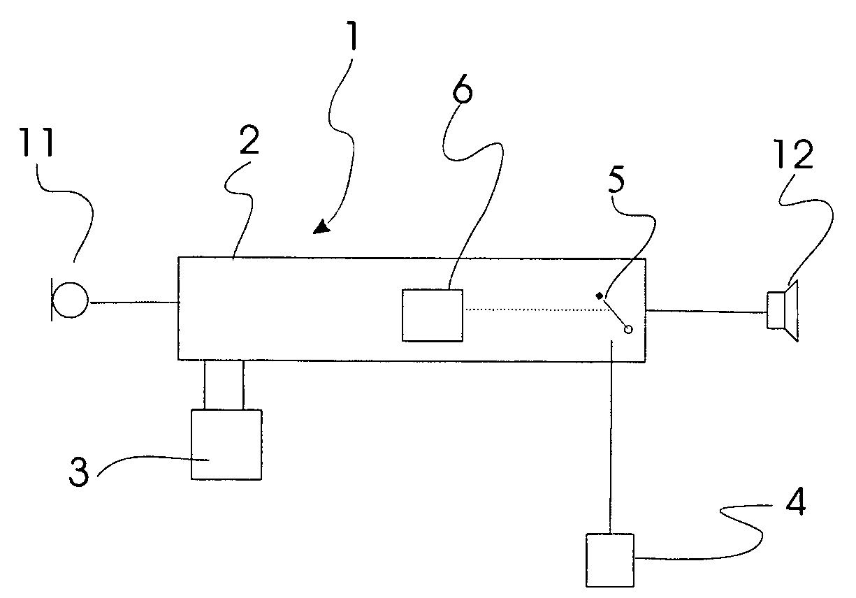 Method for hearing aid identification and hearing aid with visual identification