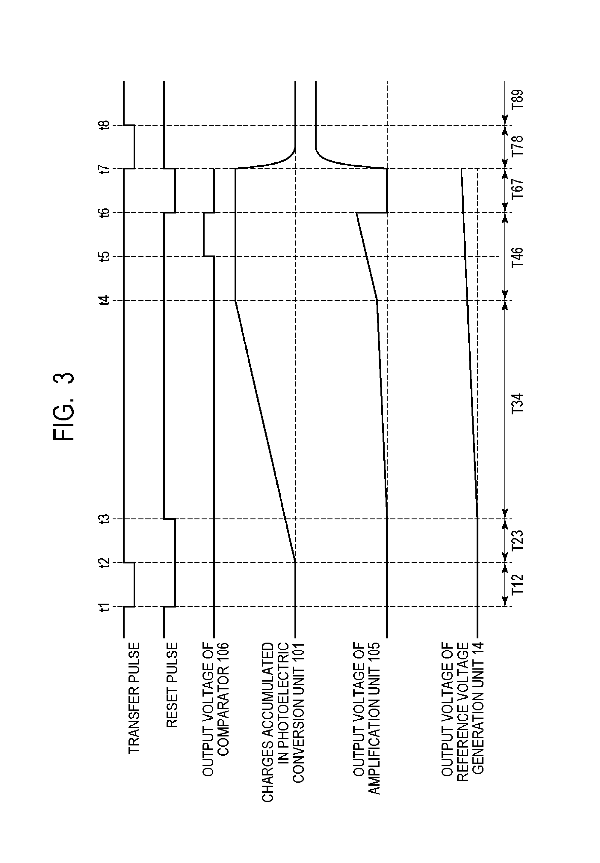 Photoelectric conversion apparatus, imaging system, and driving method for photoelectric conversion apparatus