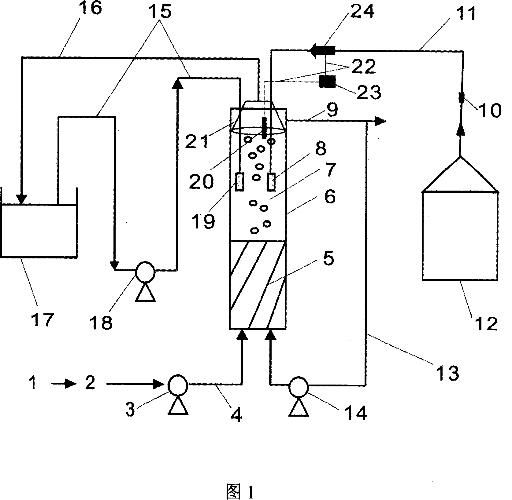 Technique for treating wastewater of molasses alcohol