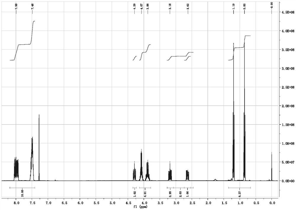 2-(diphenylthiophosphoryl) succinate as well as synthesis method and application thereof