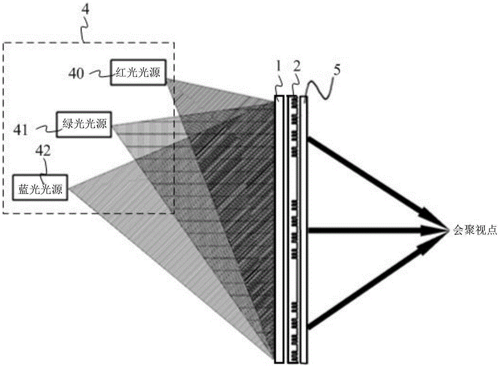 Directive color filter and naked eye 3D display device