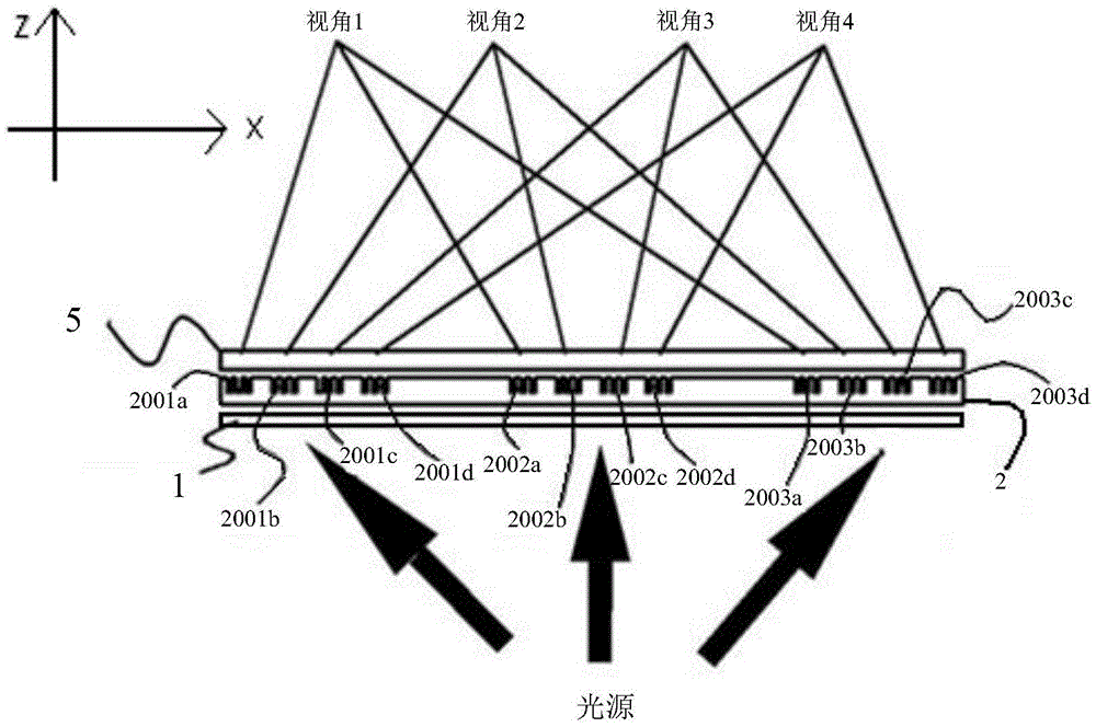 Directive color filter and naked eye 3D display device