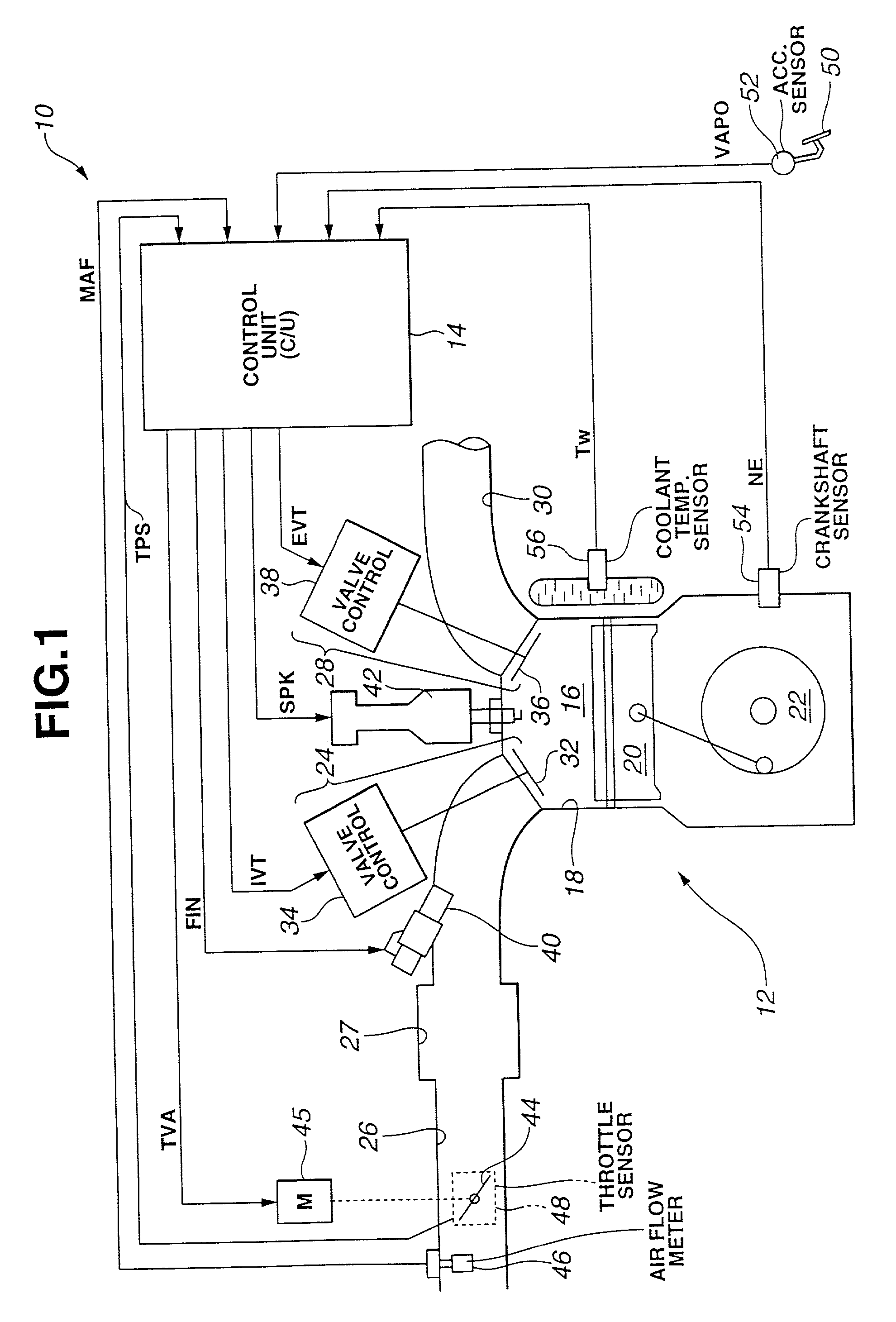 Coordinated valve timing and throttle control for controlling intake air