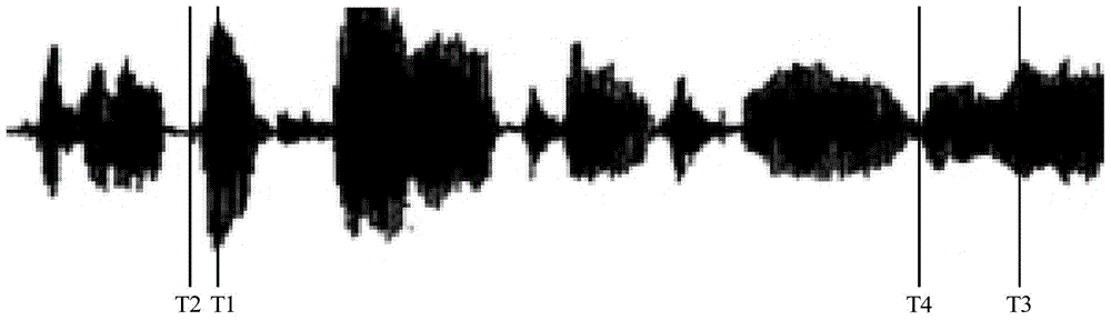 Audio/video recording method, audio/video playing method and electronic device