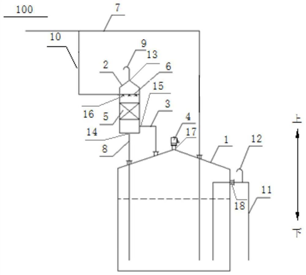 Concentrated sulfuric acid storage device