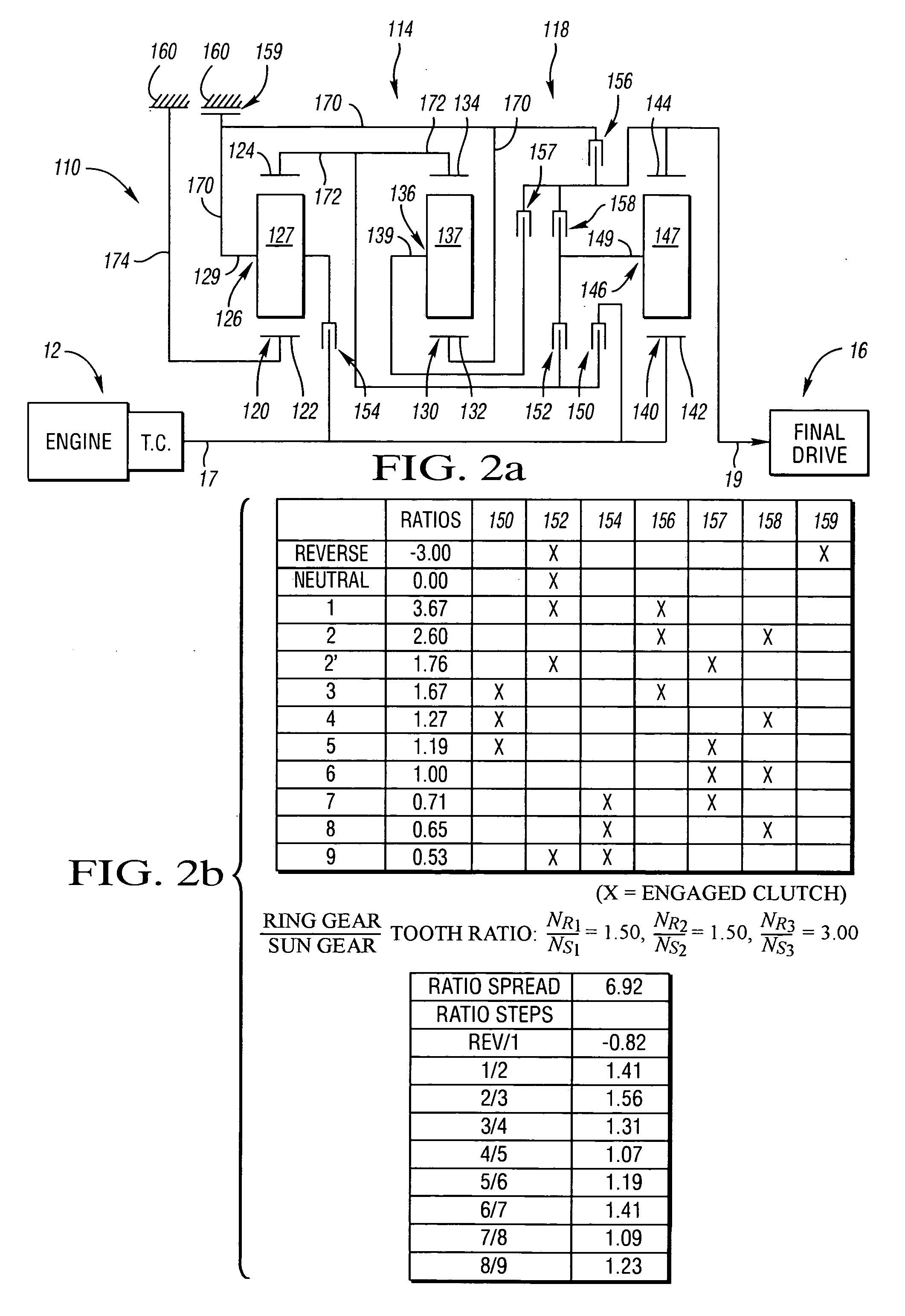 Wide ratio transmissions having three planetary gear sets and at least six clutches