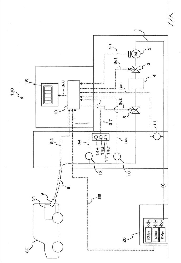 Filling apparatus