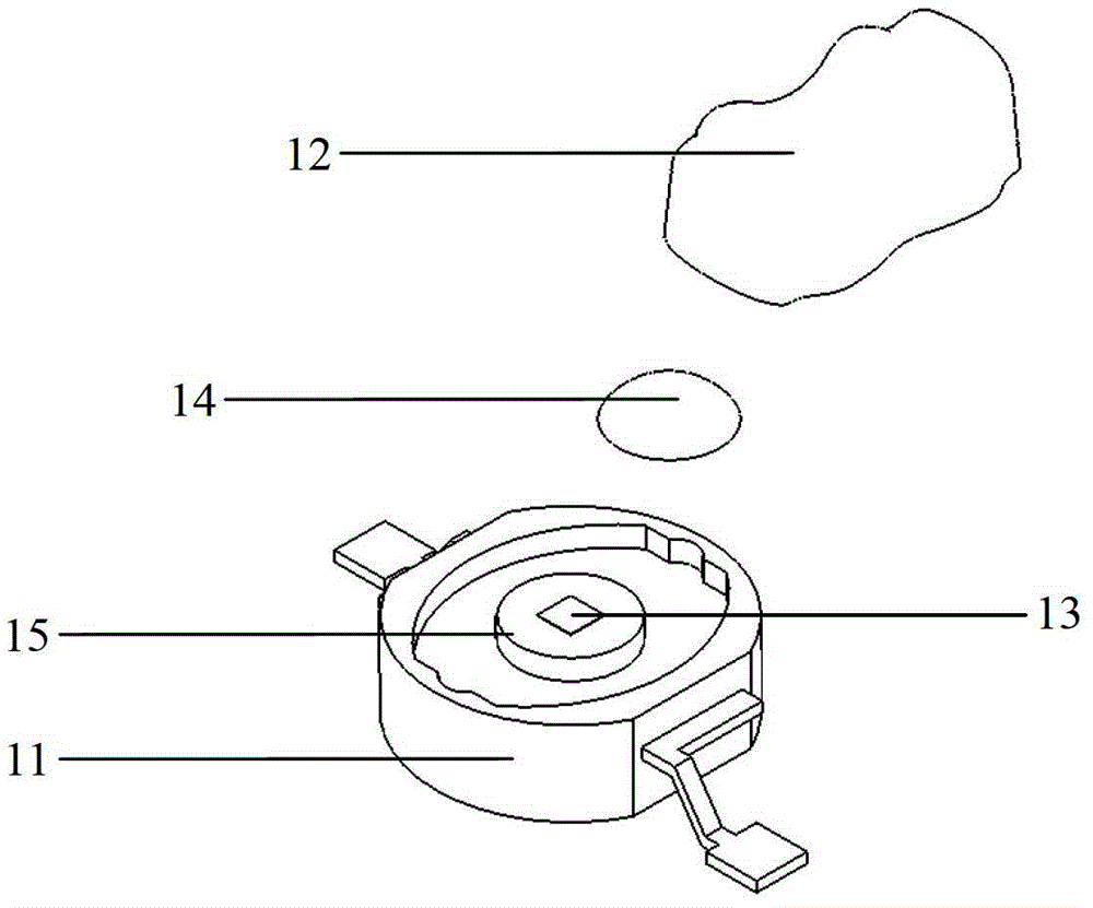 LED light source