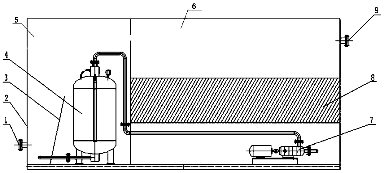 Oilfield produced water microorganism water quality modification treatment method