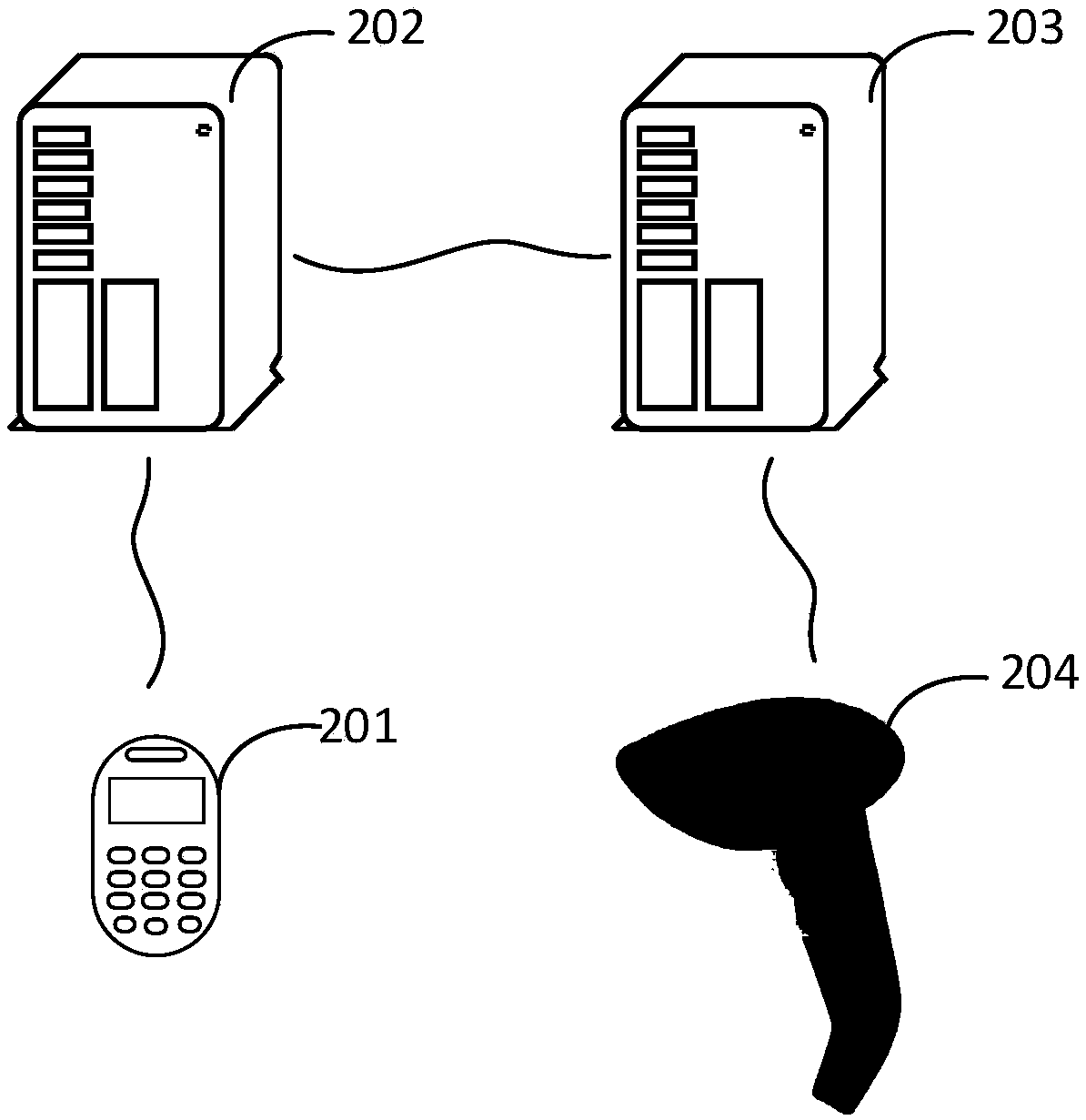 Resource transfer method and device as well as storage medium