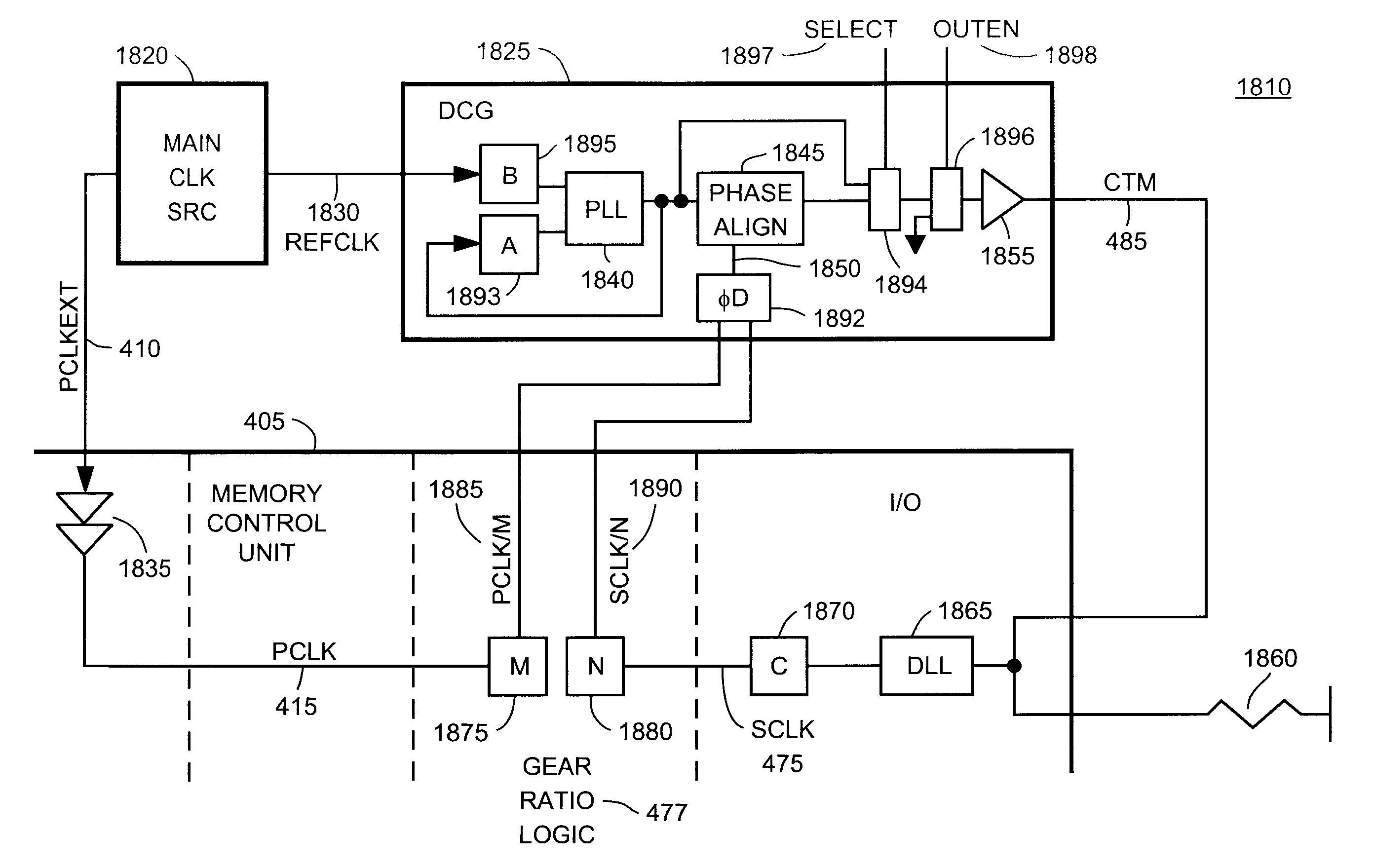 Apparatus and method for generating a distributed clock signal