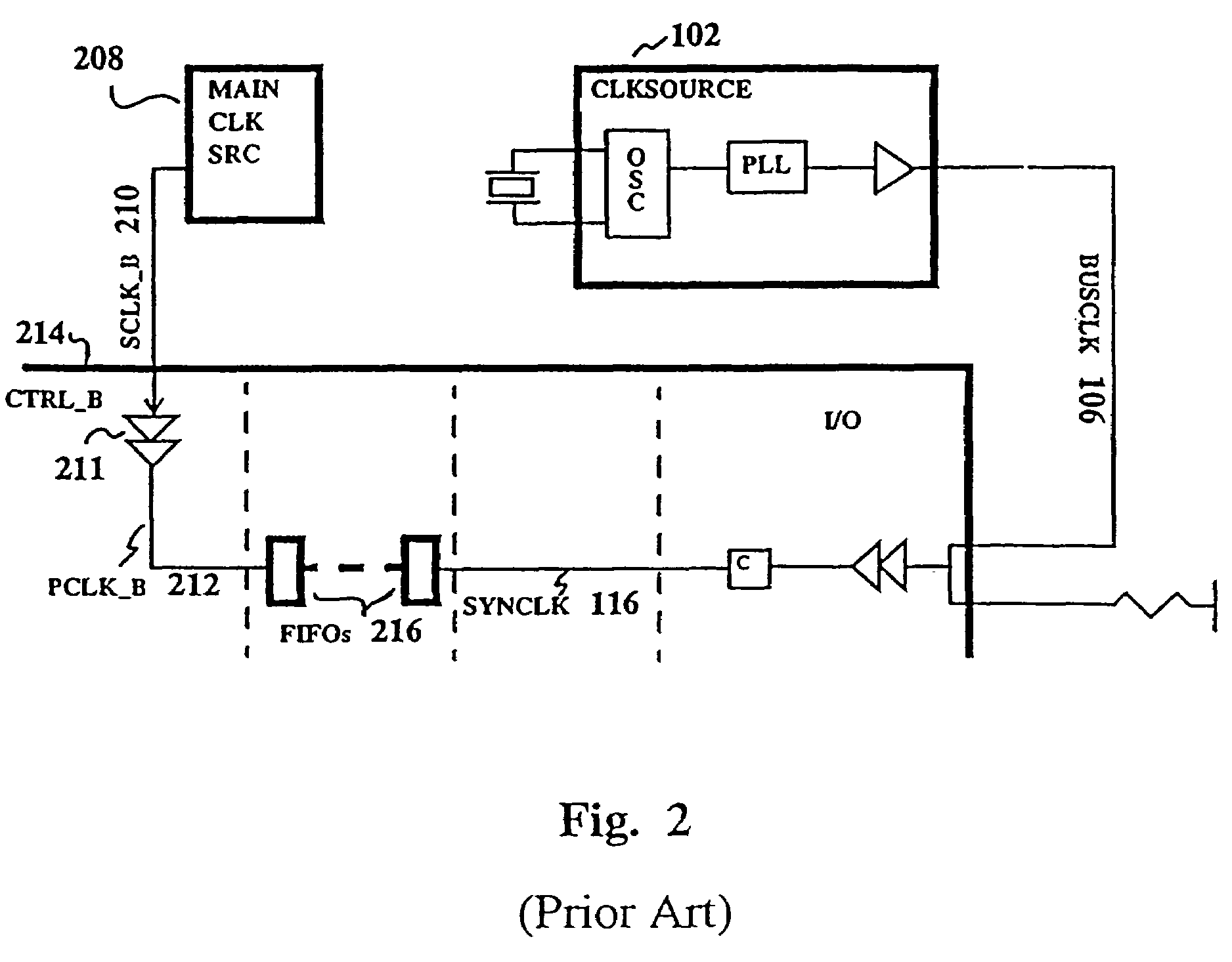 Apparatus and method for generating a distributed clock signal