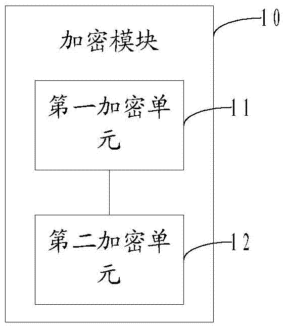 Virtual SIM (subscriber identity module) card parameter management method and device