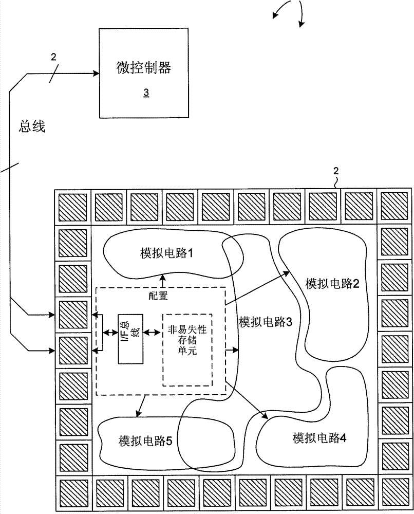 Programmable Analog Tile Programming Tool