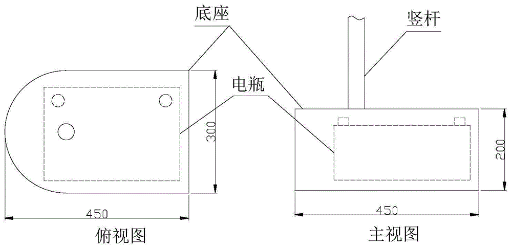 Temporary traffic control method used for environment that part lanes are enclosed