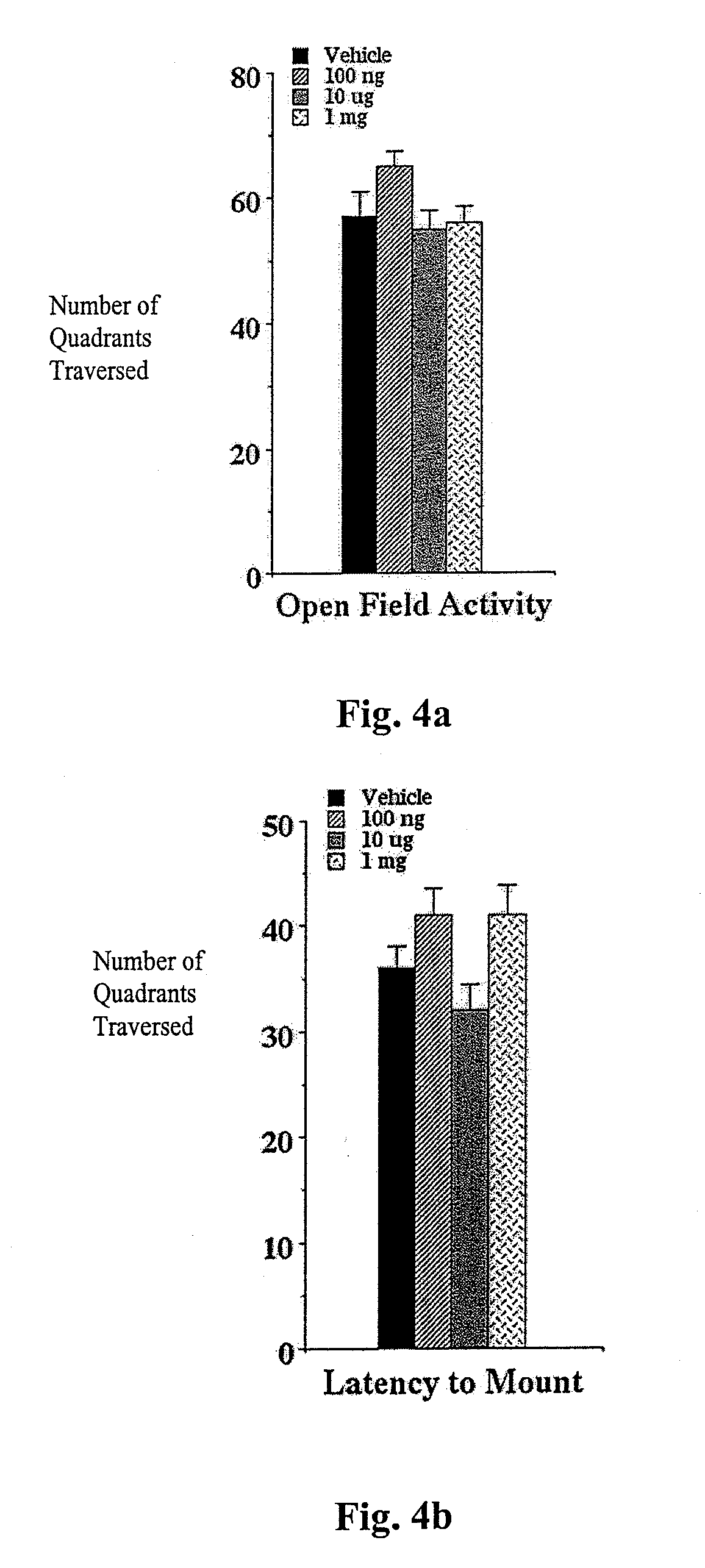 Neurotherapeutic Cephalosporin Sulfoxide and Sulfone-Containing Compositions