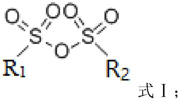 Additive for lithium ion battery electrolyte, electrolyte and lithium ion battery