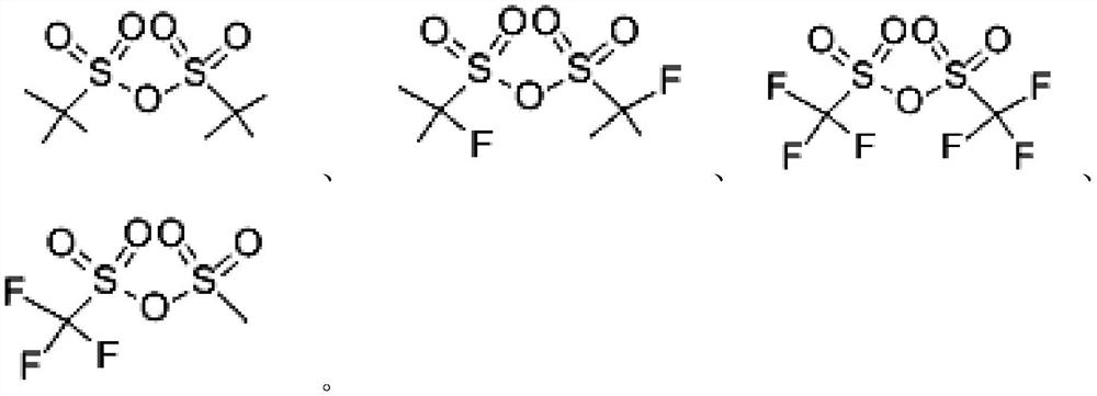 Additive for lithium ion battery electrolyte, electrolyte and lithium ion battery